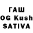 Cannafood конопля GDLegit1337